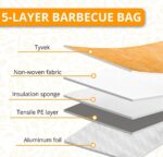 Bright yellow FlameFam BBQ Meat Resting Blanket, large enough for a brisket, shown ready for use.